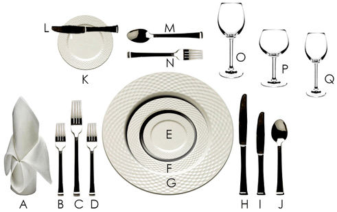 Table_Setting
